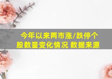 今年以来两市涨/跌停个股数量变化情况 数据来源